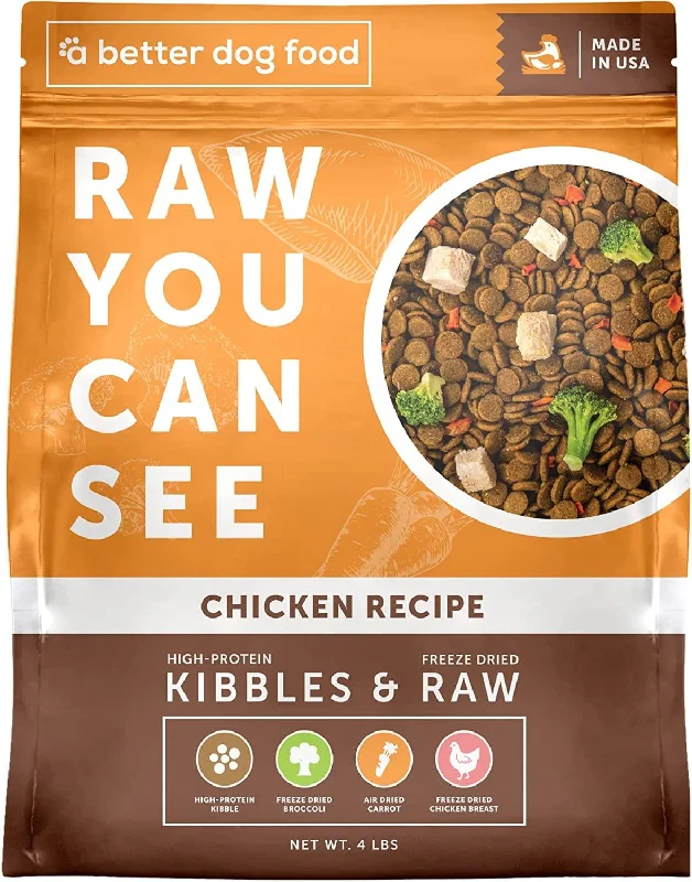 A Better Dog Food | Chicken | Raw You Can See | Freeze-dried Dog Food