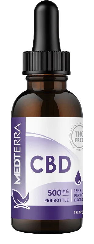 Isolate CBD Oil